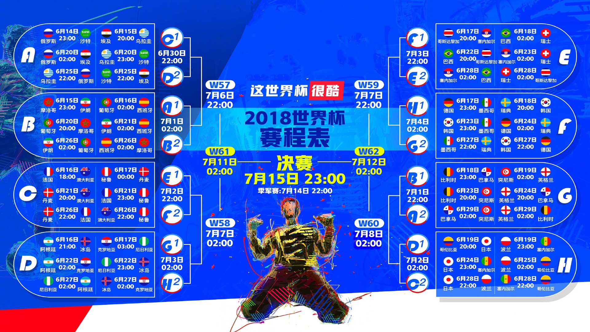 以便我生成标题。